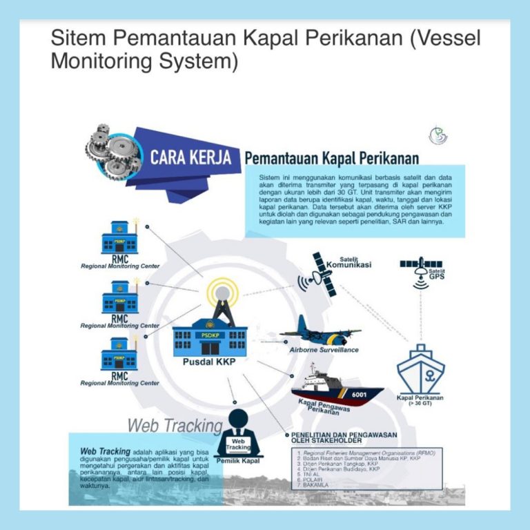 The 1957 Djuanda Declaration