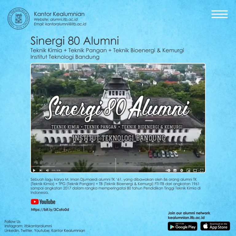 Sinergi 80 Alumni