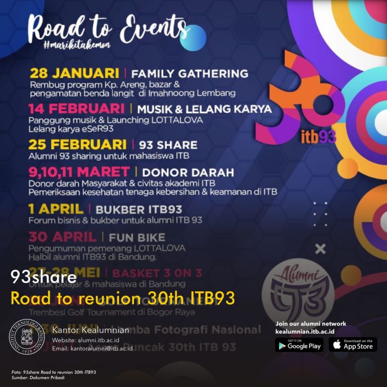 93share: Road to reunion 30th ITB93
