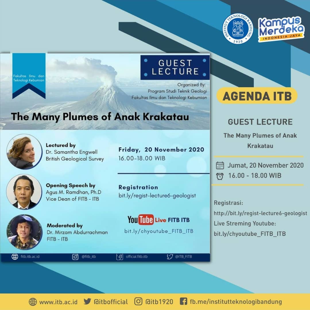 GUEST LECTURE: The Many Plumes of Anak Krakatau