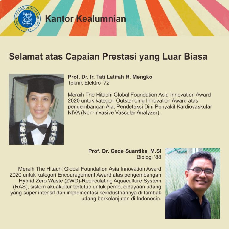 Prof. Dr. Ir. Tati Latifah R. Mengko &  Prof. Dr. Gede Suantika, M.Si meraih The Hitachi Global Foundation Asia Innovation Award 2020