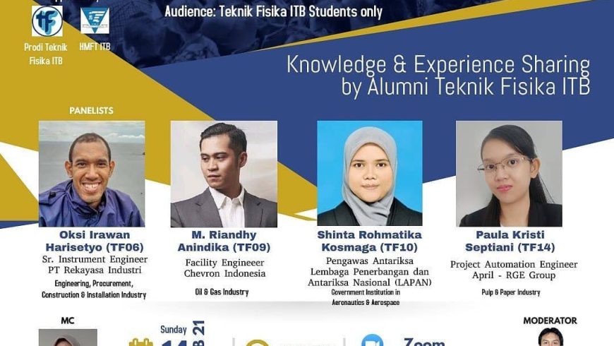 [14 FEB. 2021] Graduated in Physical Engineering So What?
