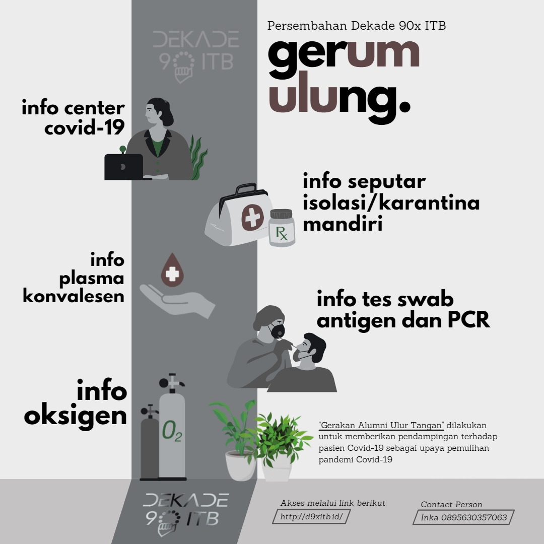 Info Center Covid-19 Persembahan Dekade 9X ITB