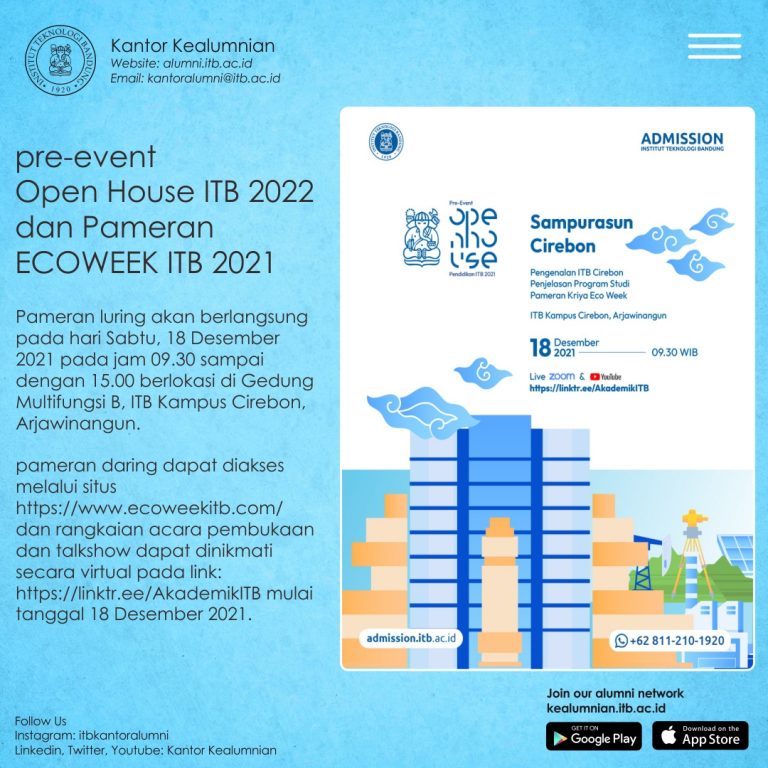 Akhirnya ITB dapat Mewujudkan Kampus Cirebon