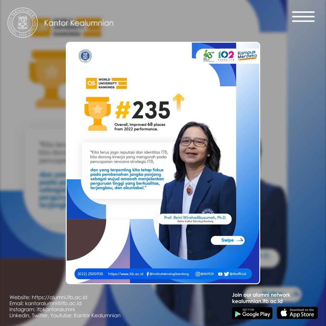 Pesan Rektor ITB terkait kenaikan peringkat ITB berdasarkan Pemeringkatan QS WUR 2023