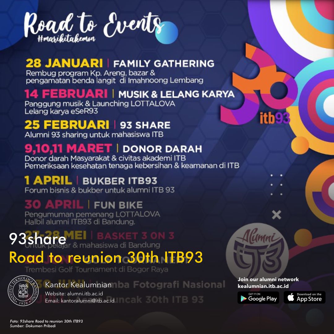93share: Road to reunion 30th ITB93