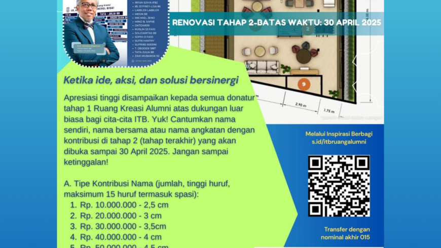 3 HARI LAGI!!!  RENOVASI RUANG KREASI ALUMNI TAHAP 2