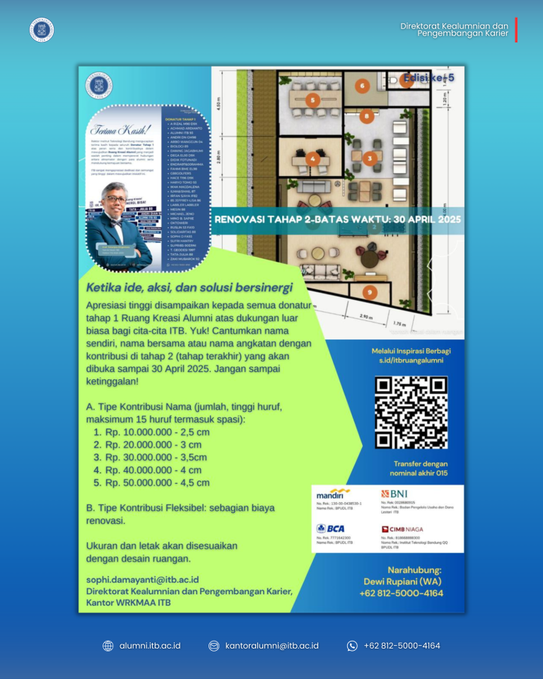 RENOVASI RUANG KREASI ALUMNI TAHAP 2 BATAS WAKTU : 30 APRIL 2025