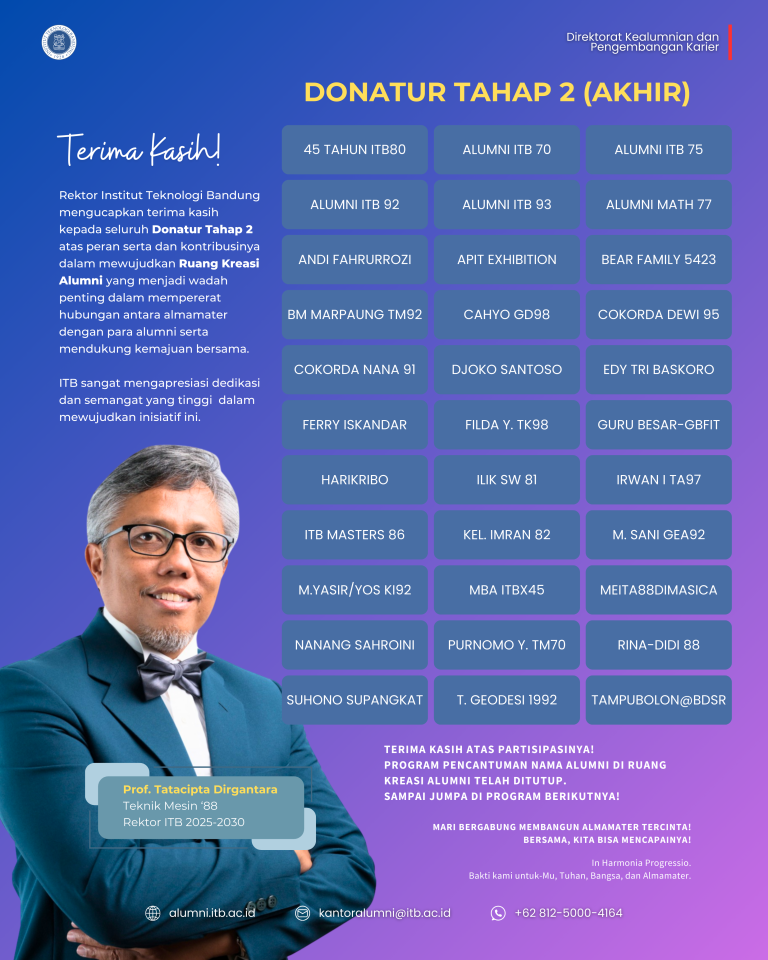 Program Partisipasi Alumni untuk Renovasi Ruang Kreasi Alumni telah tercapai!