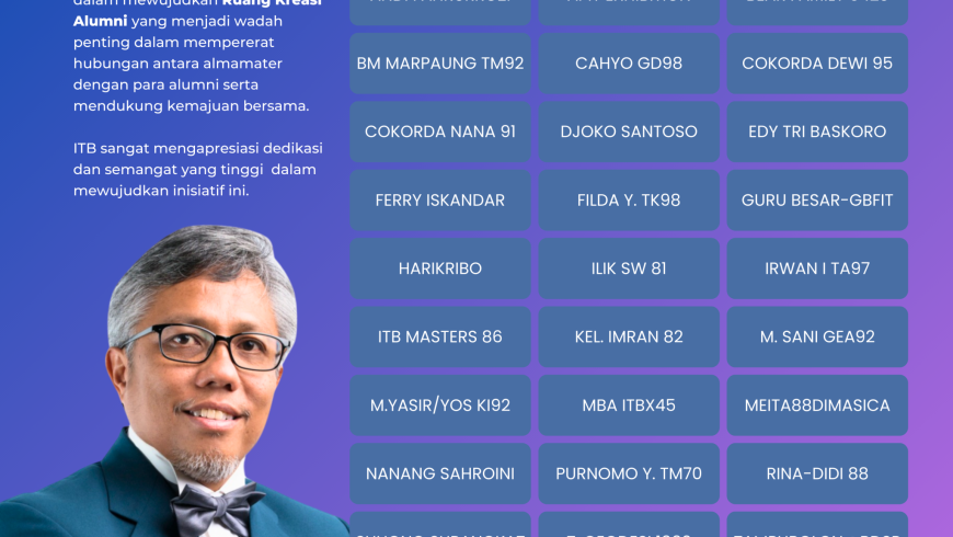 Program Partisipasi Alumni untuk Renovasi Ruang Kreasi Alumni telah tercapai!